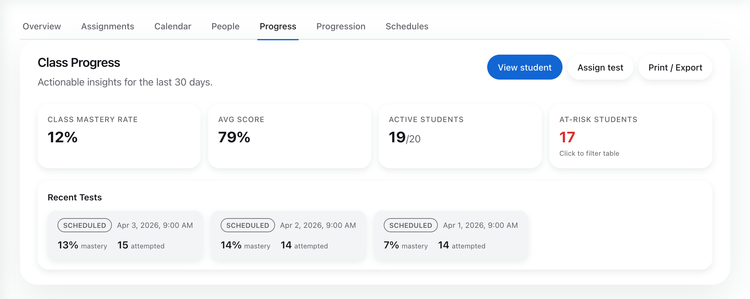 Class progress screen in LearnMetrics